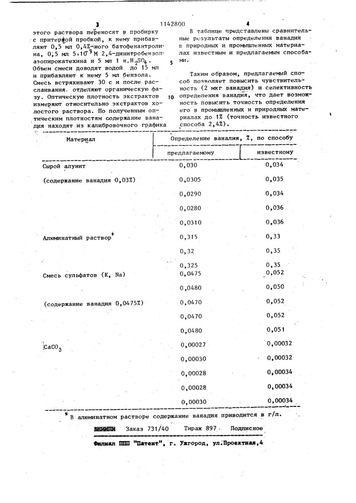 Способ определения ванадия (патент 1142800)