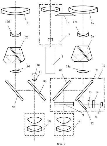 Лазерный бинокль-дальномер (патент 2443976)