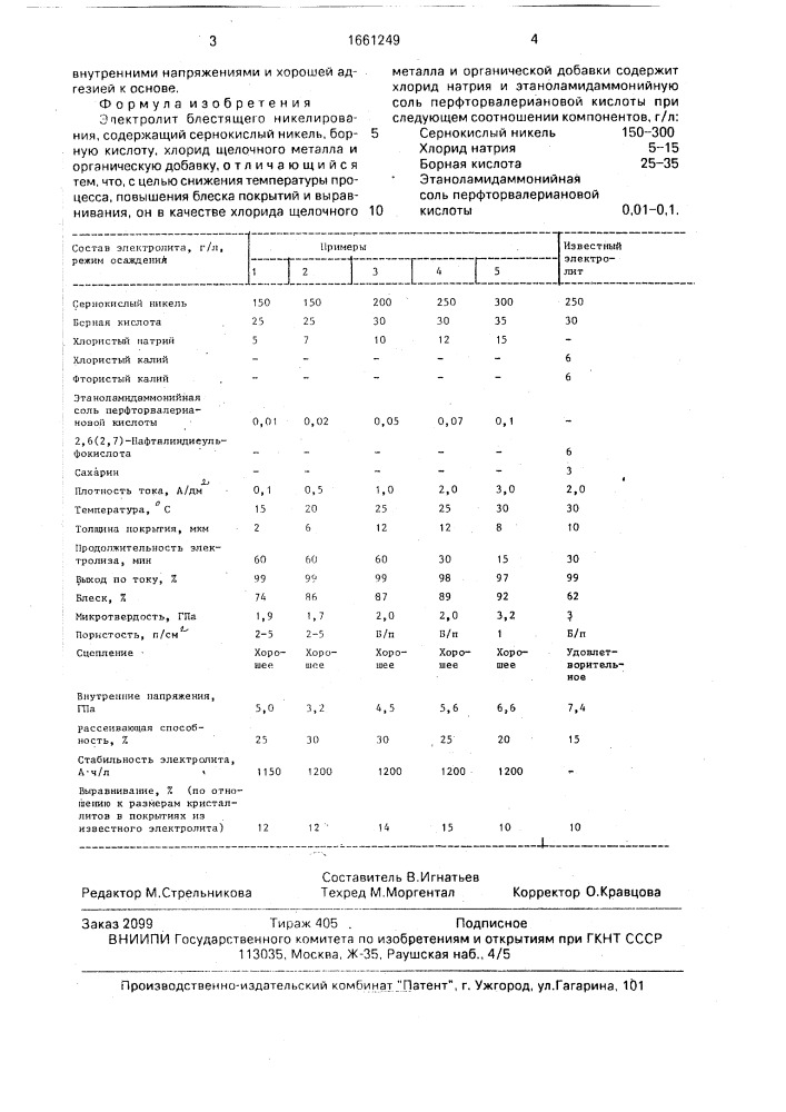 Электролит блестящего никелирования (патент 1661249)