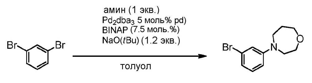 Замещенные имидазопиридинил-аминопиридиновые соединения, полезные при лечении рака (патент 2619463)