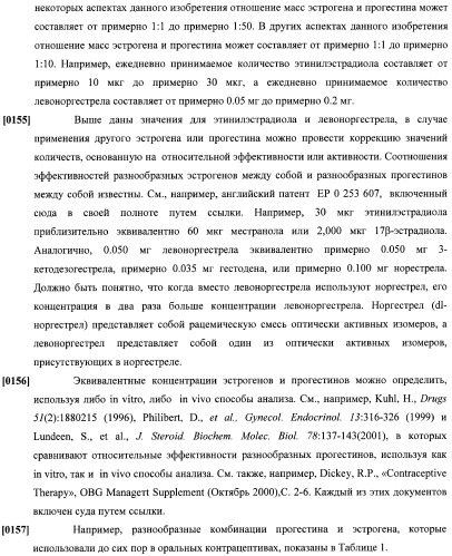 Способы гормонального лечения с применением контрацептивных режимов с непрерывным введением эстрогена (патент 2403046)
