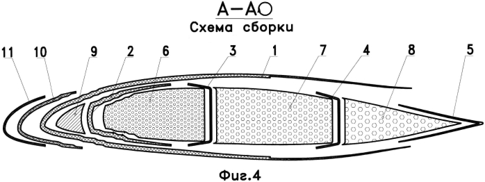 Лопасть воздушного винта и способ изготовления этой лопасти (патент 2561827)