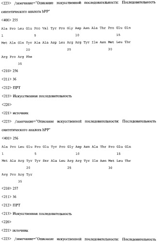 Аналог панкреатического полипептида человека (варианты), фармацевтическая композиция на его основе, способ лечения ожирения или диабета, способ снижения аппетита, уменьшения поглощения пищи или снижения потребления калорий и способ косметического снижения массы посредством указанного аналога (патент 2506273)