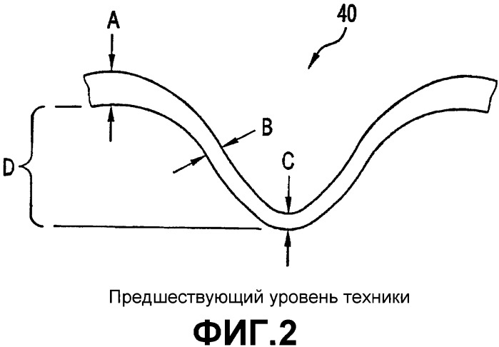 Устройство и способ получения полотна материала на структурированном материале в бумагоделательной машине (патент 2355839)