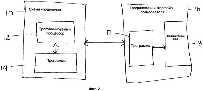 Способ и устройство видеоконтроля (патент 2575648)