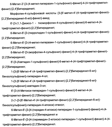 Производные пиридина и пиримидина в качестве антагонистов mglur2 (патент 2451673)