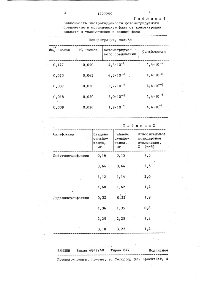 Способ количественного определения высших алифатических сульфоксидов (патент 1427259)