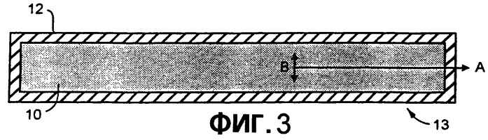 Устройство отвода тепла (варианты), электрическая система, содержащая устройство отвода тепла (варианты), способ изготовления устройства отвода тепла (варианты) и способ изготовления электрического компонента (варианты) (патент 2256307)