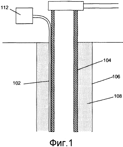 Мониторинг скважины с помощью средства распределенного измерения (патент 2568652)