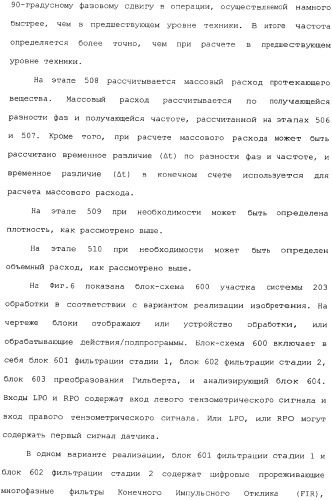 Способы и электронный измеритель для быстрого обнаружения неоднородности вещества, текущего через расходомер кориолиса (патент 2366900)