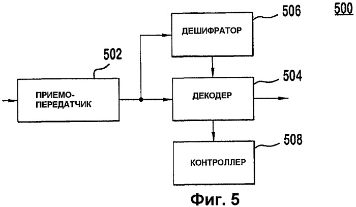 Устройство и способ обеспечения объединенного индикатора поля подтверждения приема/неподтверждения приема и индикатора опроса (патент 2452107)