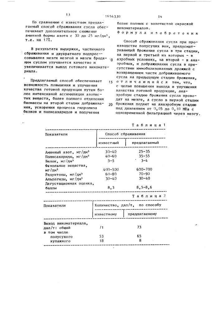 Способ сбраживания сусла при производстве полусухих вин (патент 1654330)