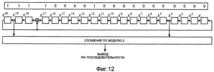 Способы и устройство для конфигурирования пилотного символа в системе беспроводной связи (патент 2406246)