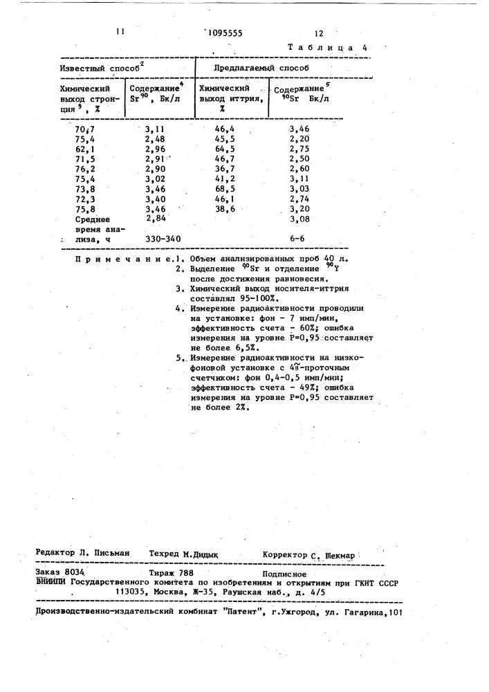 Способ определения стронция-90 в морской воде (патент 1095555)