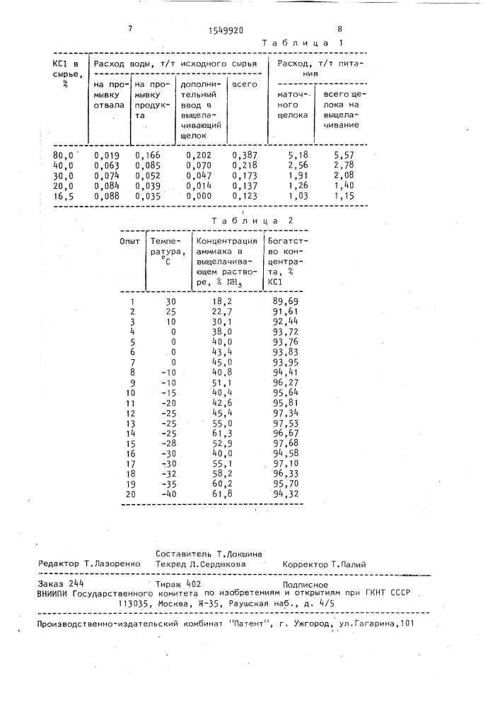 Способ переработки сильвинитовых руд (патент 1549920)