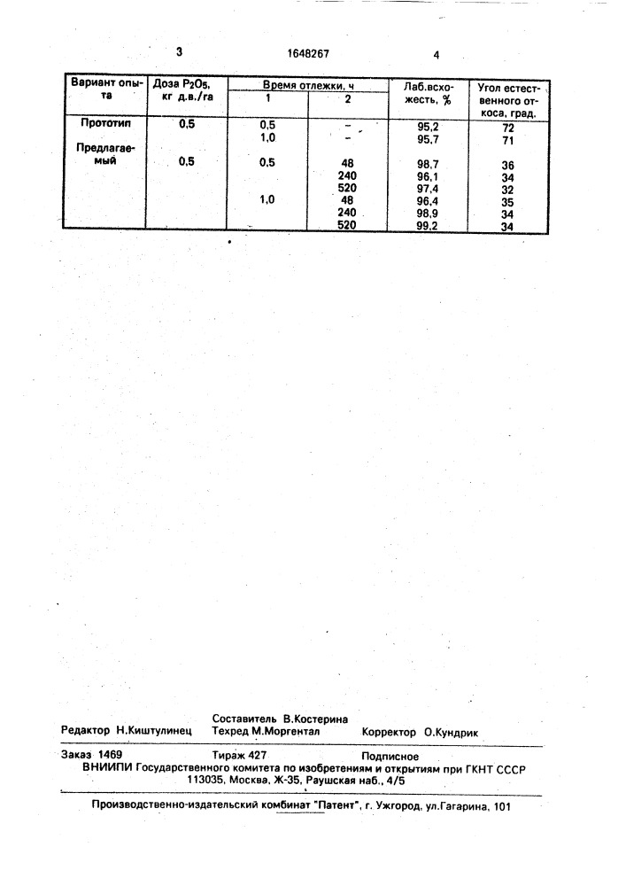 Способ предпосевной обработки семян овса (патент 1648267)