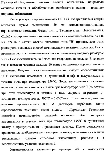 Наномерные золотые катализаторы, активаторы, твердые носители и соответствующие методики, применяемые для изготовления таких каталитических систем, особенно при осаждении золота на твердый носитель с использованием конденсации из паровой фазы (патент 2359754)