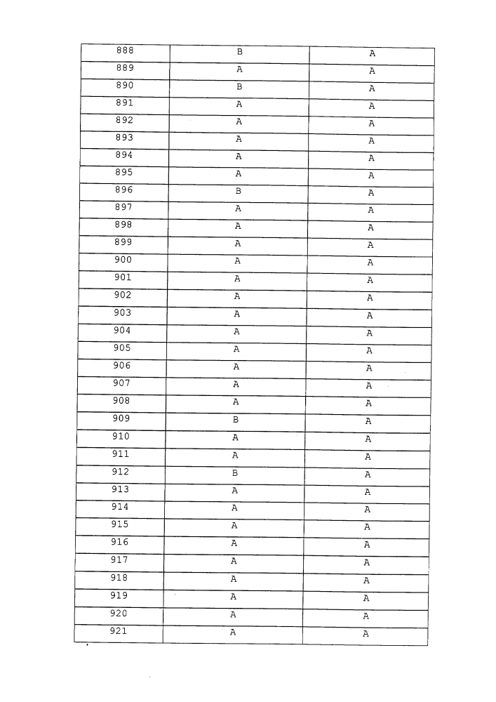 Пестицидные композиции и относящиеся к ним способы (патент 2627654)