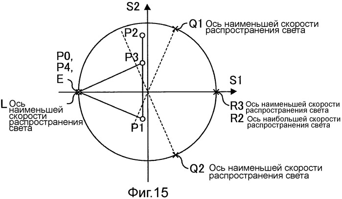 Жидкокристаллическое устройство формирования изображения (патент 2460107)