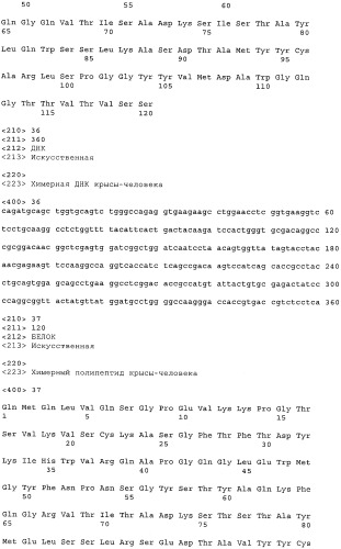 Антигенсвязывающие молекулы, которые связывают рецептор эпидермального фактора роста (egfr), кодирующие их векторы и их применение (патент 2457219)