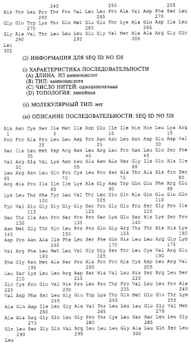 Гемопоэтический белок (варианты), последовательность днк, способ получения гемопоэтического белка, способ селективной экспансии кроветворных клеток, способ продуцирования дендритных клеток, способ стимуляции продуцирования кроветворных клеток у пациента, фармацевтическая композиция, способ лечения (патент 2245887)