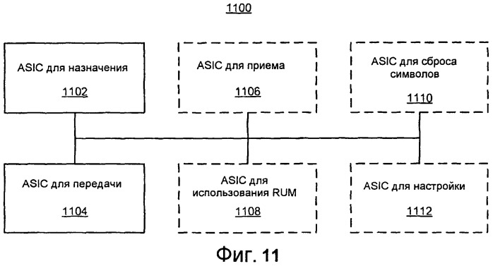 Способ и устройство для замены временных слотов (патент 2450453)