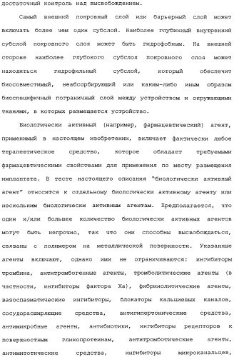 Полимерное покрытие для медицинских устройств (патент 2308976)