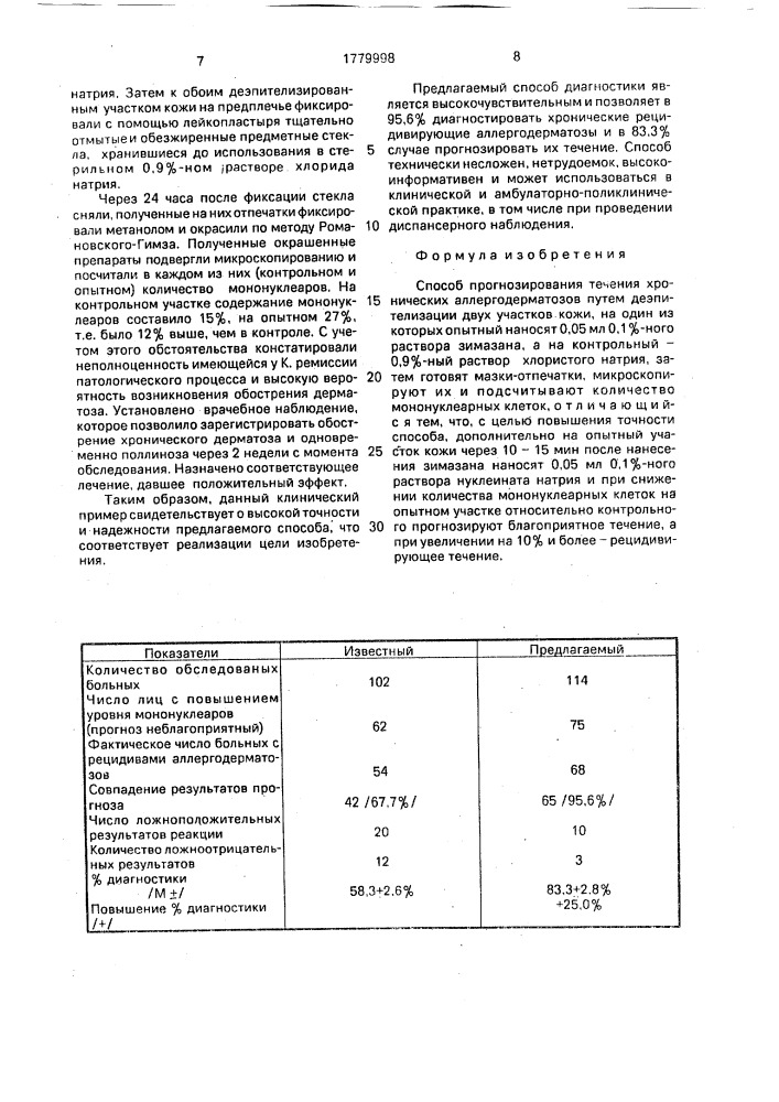 Способ прогнозирования течения хронических аллергодерматозов (патент 1779998)