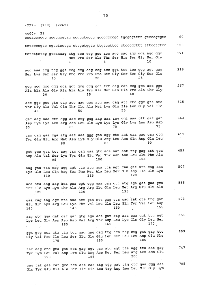 Метод детекции рака (патент 2646464)