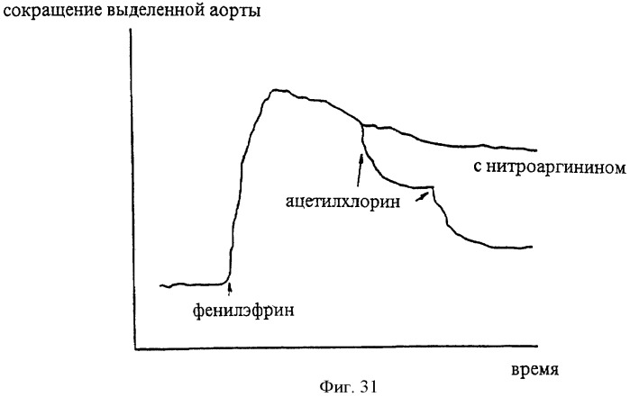 Соединение экстракта какао и способы их получения и применения (патент 2394562)
