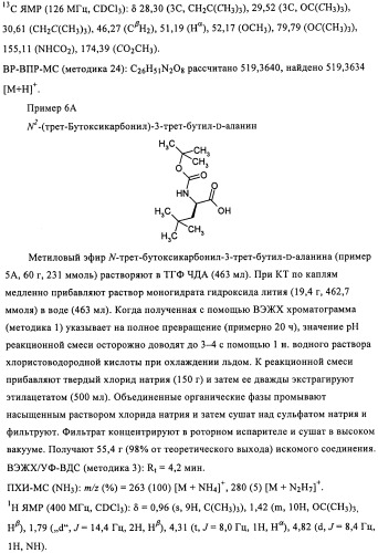 Лизобактинамиды (патент 2441021)