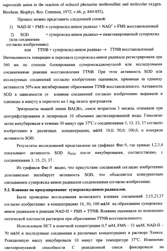 Циклические биоизостеры производных пуриновой системы и их применение в терапии (патент 2374248)