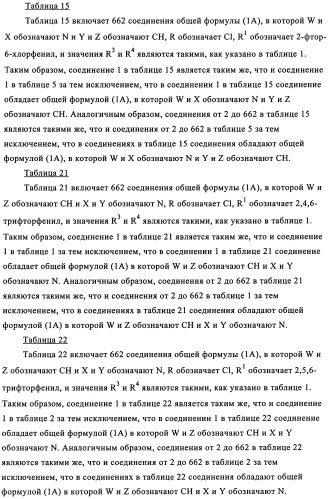 Пиридодиазины как фунгициды для растений (патент 2352570)