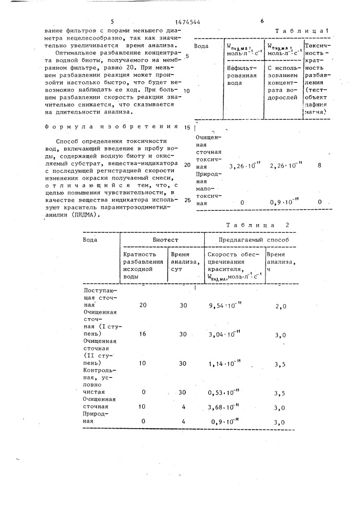 Способ определения токсичности вод (патент 1474544)