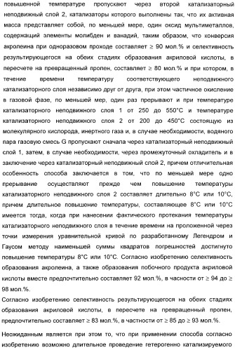 Способ длительного проведения гетерогенно катализированного частичного окисления в газовой фазе пропена в акриловую кислоту (патент 2374218)