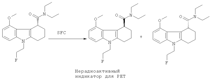 Производные трициклического индола в качестве лигандов pbr (патент 2551423)