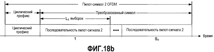 Оценка тайминга в приемнике ofdm (патент 2335853)