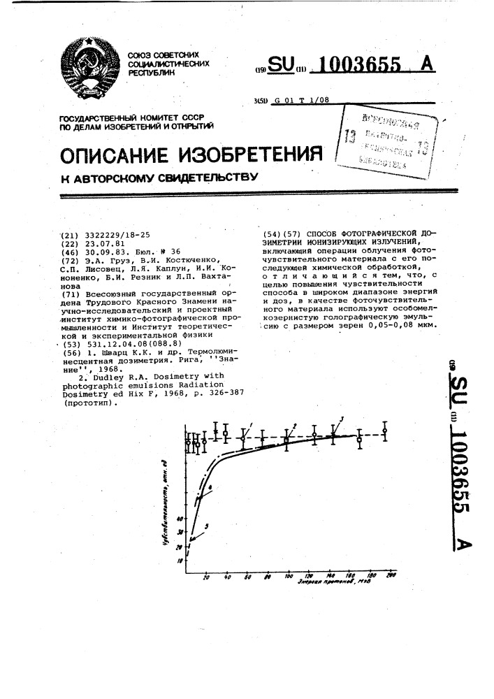 Способ фотографической дозиметрии ионизирующих излучений (патент 1003655)