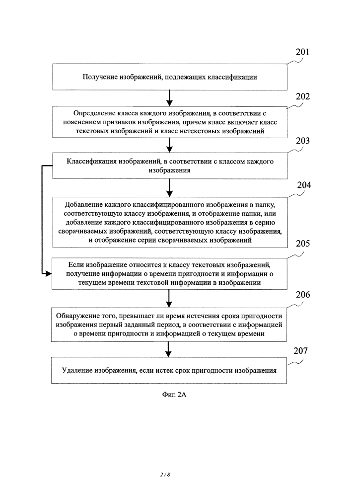 Способ и устройство для классификации изображений (патент 2643464)