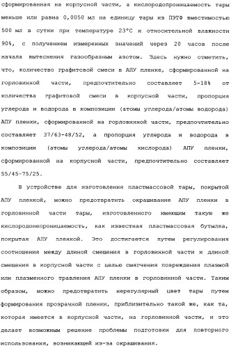 Пластмассовая тара, покрытая алмазоподобной углеродной пленкой, устройство для изготовления такой тары и способ изготовления такой тары (патент 2336365)