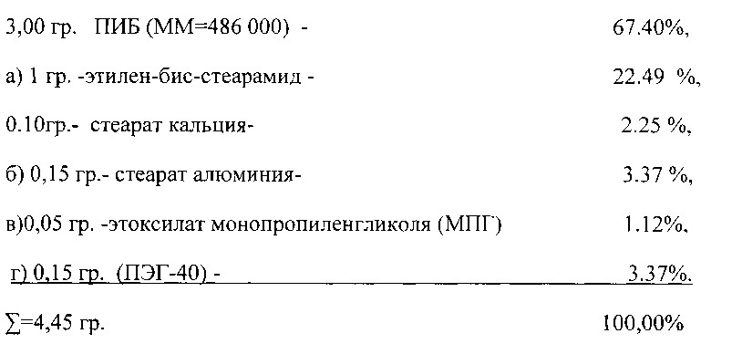 Противотурбулентные присадки для снижения гидродинамического сопротивления углеводородных жидкостей в трубопроводах и способ их получения (патент 2639301)