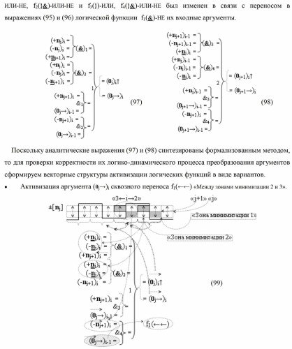 Способ формирования сквозного последовательного переноса в процедуре логического дифференцирования d/dn позиционных аргументов [mj]f(2n) с учетом их знака для формирования позиционно-знаковой структуры &#177;[mj]f(+/-)min с минимизированным числом активных в ней аргументов (варианты) (патент 2420869)