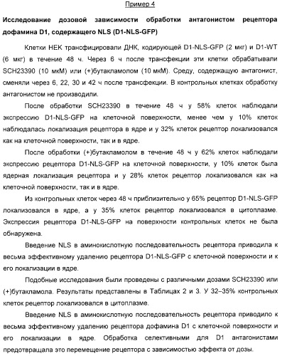 Способ идентификации соединений, взаимодействующих с трансмембранными белками (патент 2326166)