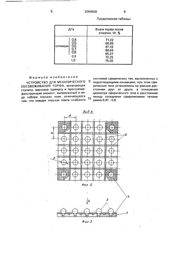 Устройство для механического обезвоживания торфа (патент 2004569)