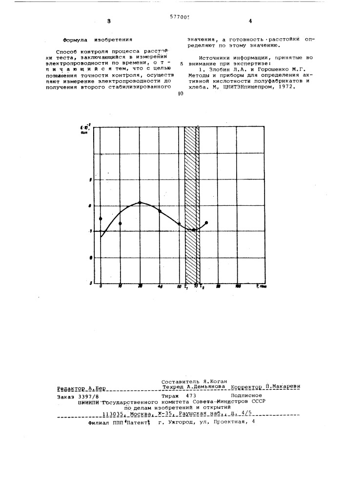 Способ контроля процесса расстойки теста (патент 577005)