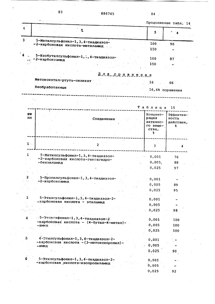 Способ получения производных 1,3,4-тиадиазол-2-карбоновой кислоты (патент 886745)