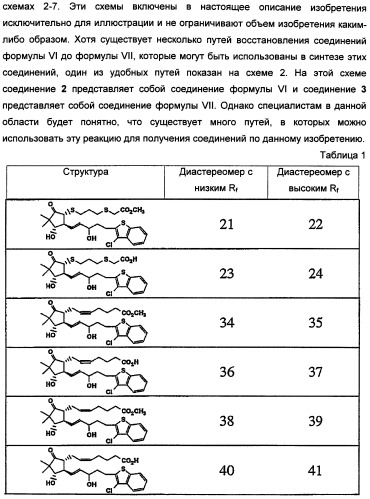 Производные 10,10-диалкилпростановой кислоты для снижения внутриглазного давления (патент 2336081)