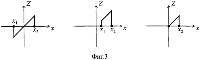 Амплитудный фильтр (патент 2491624)