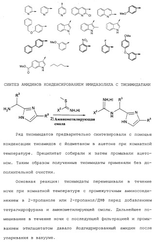Имидазольные производные (патент 2263111)