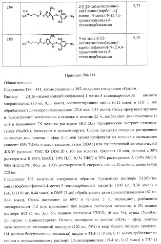 Циклические ингибиторы протеинтирозинкиназ (патент 2365372)